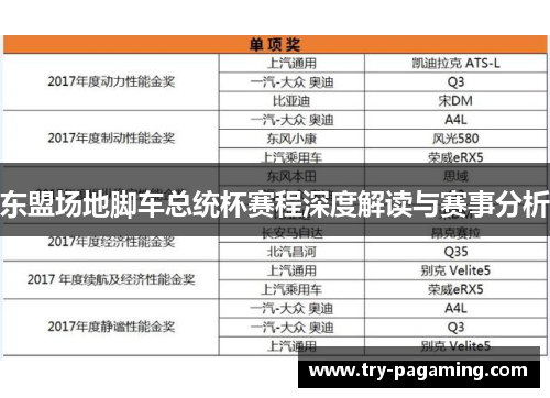 东盟场地脚车总统杯赛程深度解读与赛事分析