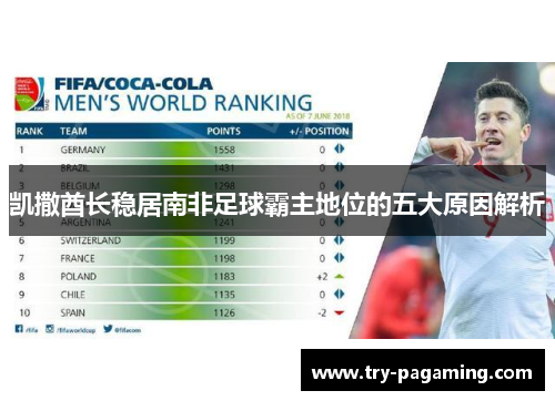 凯撒酋长稳居南非足球霸主地位的五大原因解析