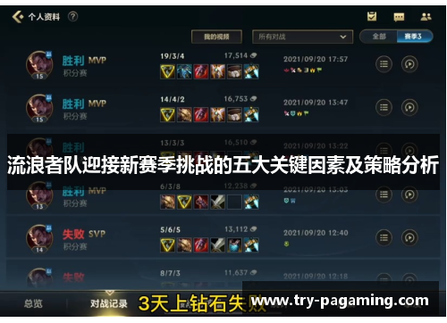 流浪者队迎接新赛季挑战的五大关键因素及策略分析