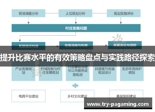 提升比赛水平的有效策略盘点与实践路径探索