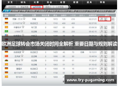 欧洲足球转会市场关闭时间全解析 重要日期与规则解读