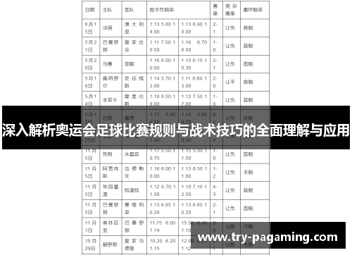 深入解析奥运会足球比赛规则与战术技巧的全面理解与应用
