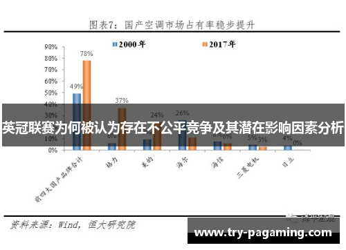 英冠联赛为何被认为存在不公平竞争及其潜在影响因素分析