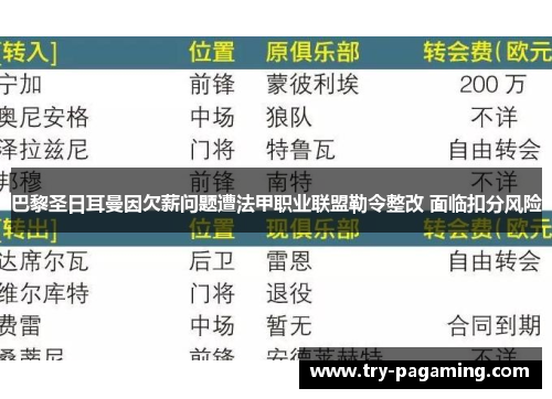 巴黎圣日耳曼因欠薪问题遭法甲职业联盟勒令整改 面临扣分风险